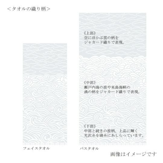 今治謹製 白織タオル premium フェイスタオル 1枚 約33×80㎝ TSR142