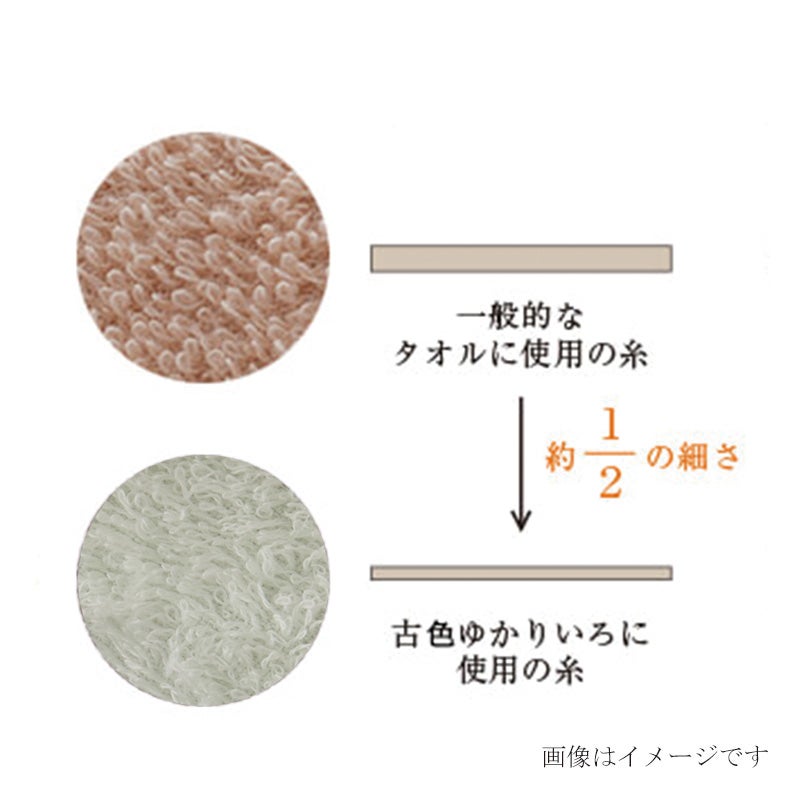 今治謹製 古色ゆかりいろ premium フェイスタオル 1枚　約34×80㎝　TIK152　（今治製）の糸