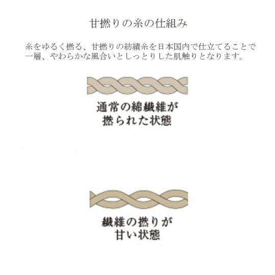 今治謹製 古色ゆかりいろ premium フェイスタオル 1枚　約34×80㎝　TIK152　（今治製）の糸の仕組み