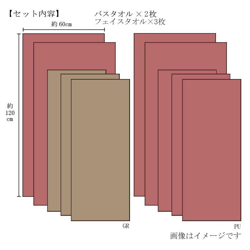 今治謹製 極上タオルタオルTGK-02セット内容