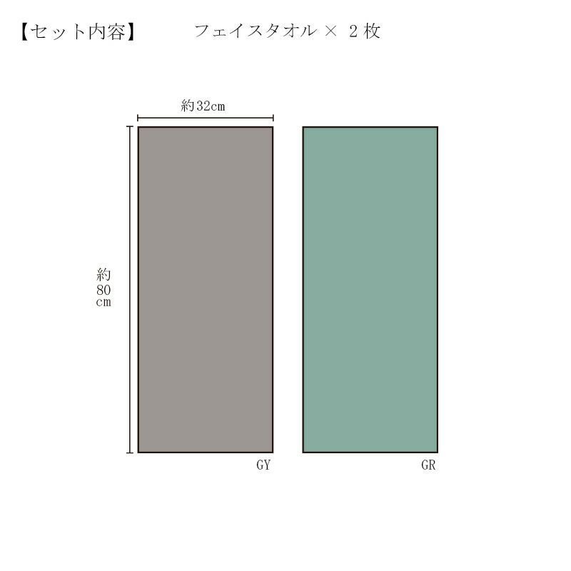 Daily Comfortタオルサイズ説明