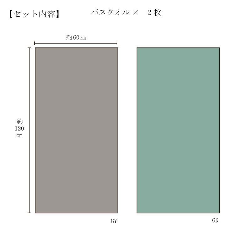 Daily Comfortタオルサイズ説明