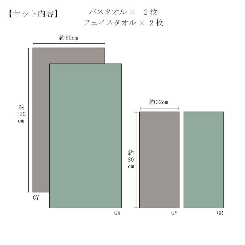 Daily Comfortタオルサイズ説明