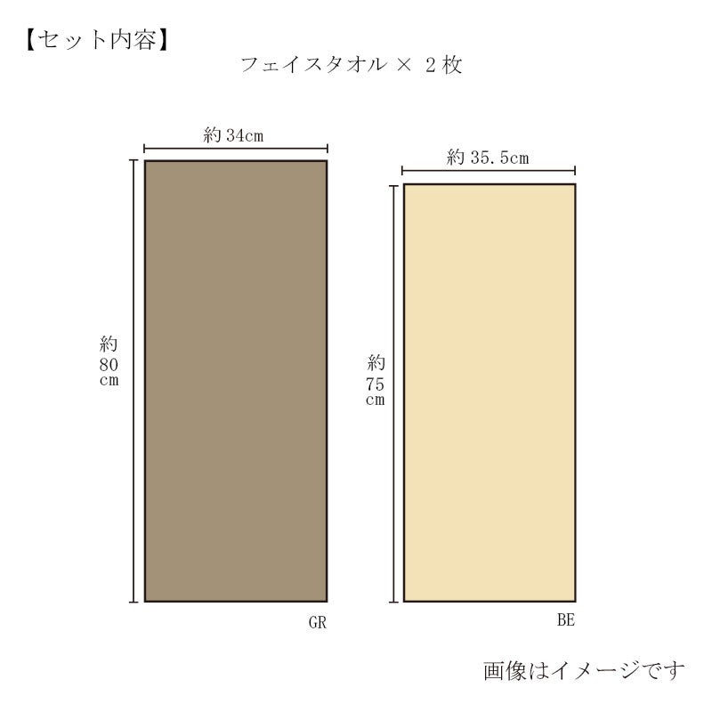SISET300BEセット内容