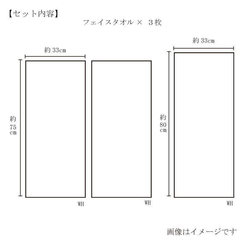 SISET500セット内容