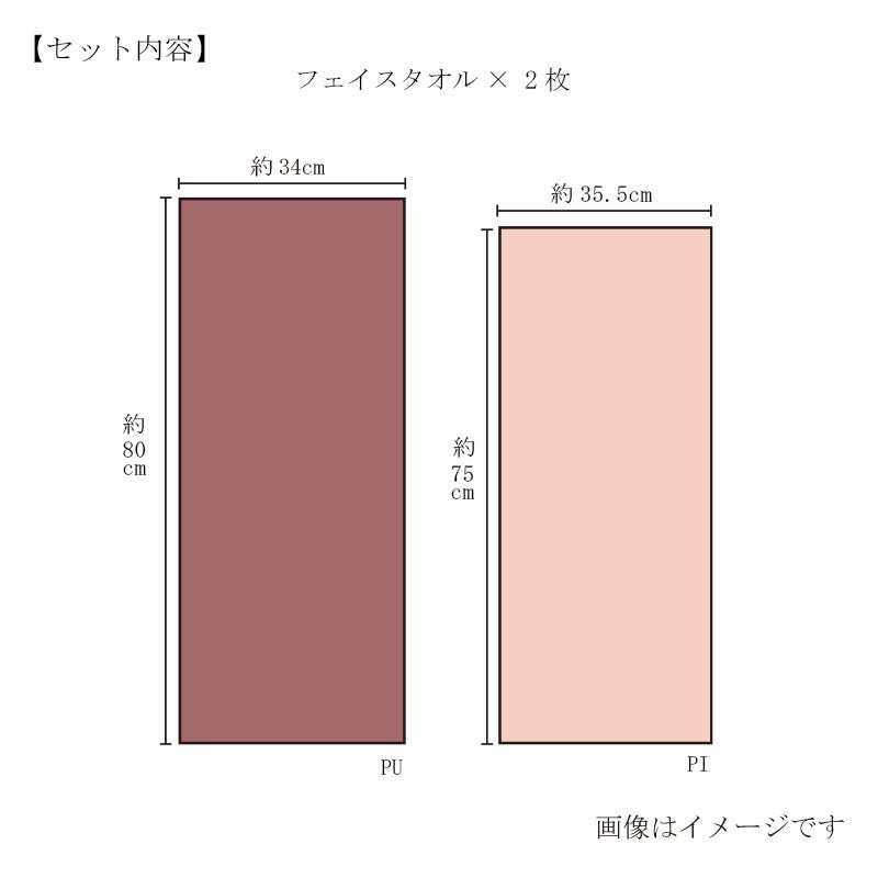 SISET300PIセット内容