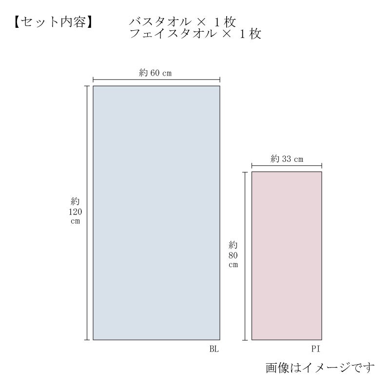 今治謹製 至福タオル至福 puremium　紙箱入り　バスタオル1枚・フェイスタオル1枚セット　SH88063　サイズ