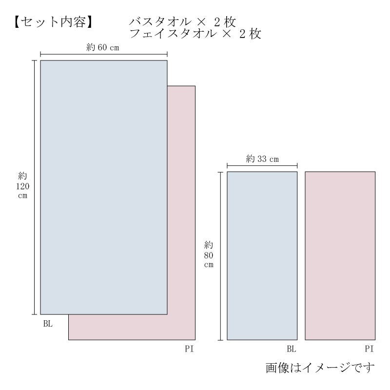 今治謹製 至福タオル至福 puremium　紙箱入り　バスタオル2枚・フェイスタオル2枚セット　SH88124　サイズ